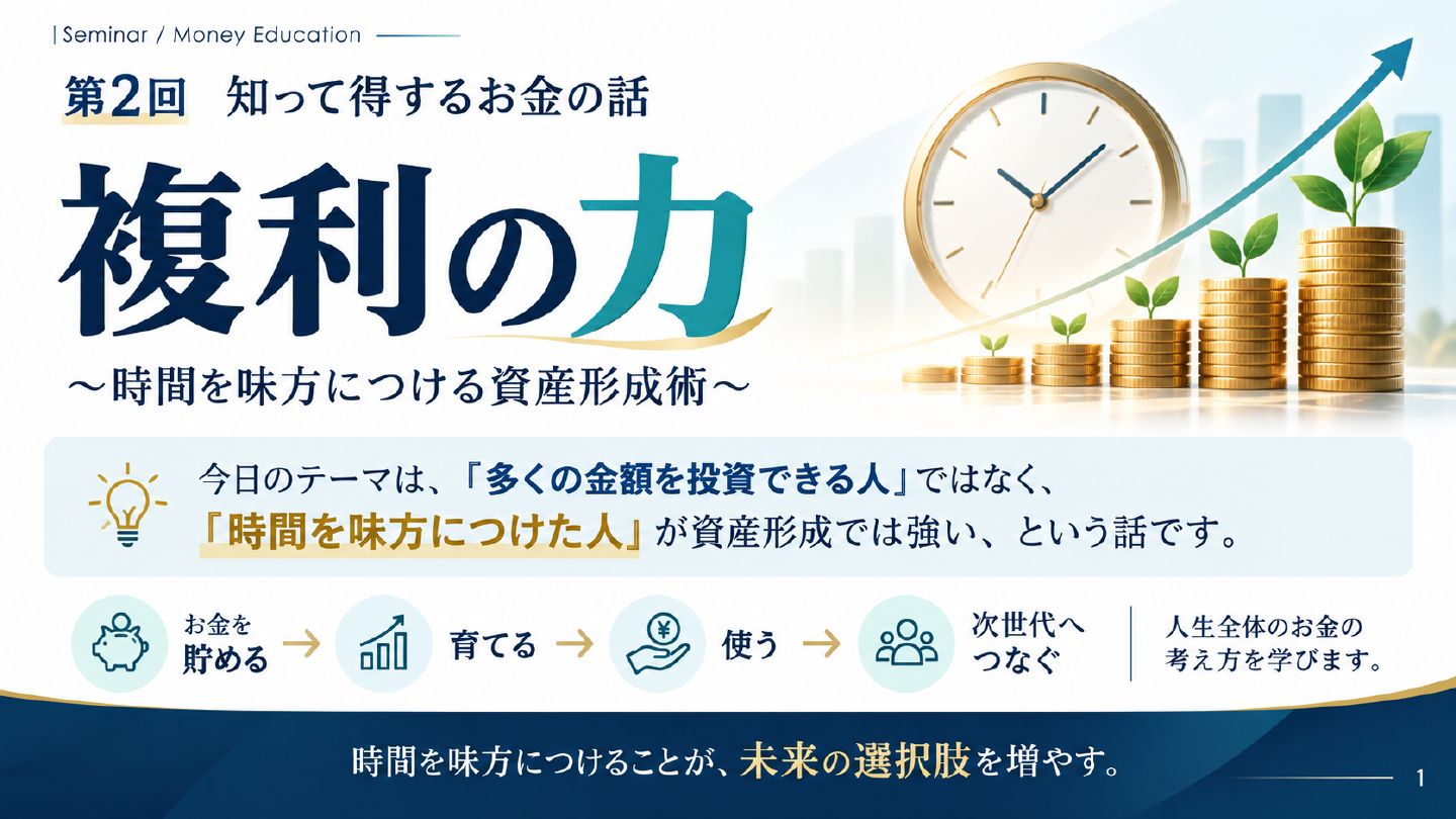 第2回 複利の力 の資料の表紙